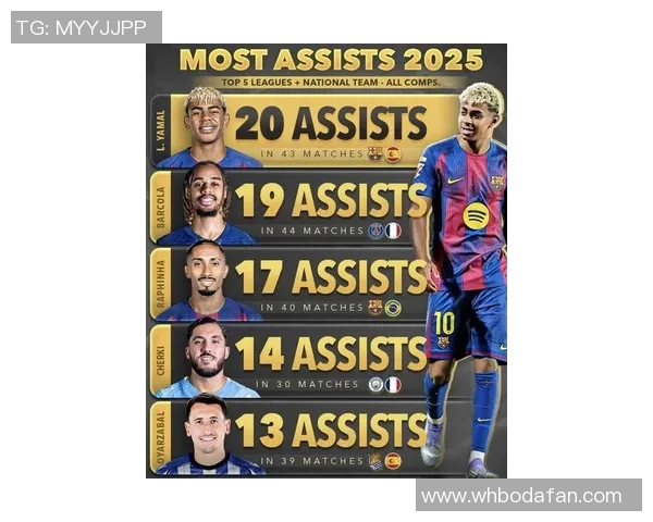 2025年全球最强足球球星排名前十名单盘点