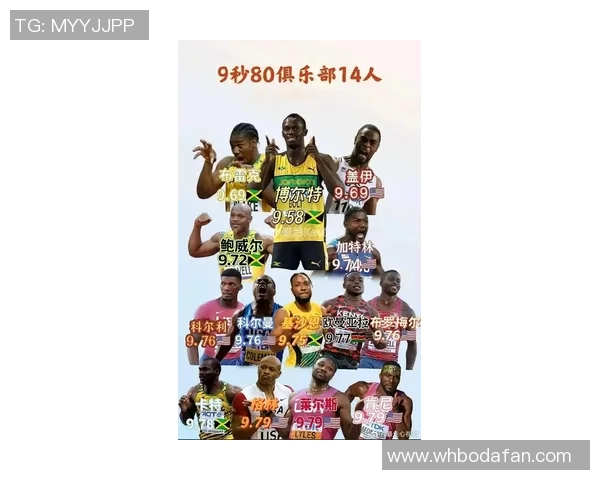 全球足球明星百米速度排名前十 谁是最快的绿茵风驰电掣者 全球足球明星百米速度排名前十 谁是最快的绿茵风驰电掣者